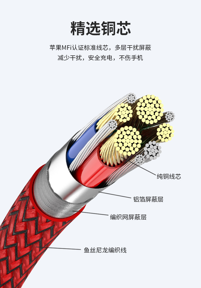 鋼鐵俠MFI認證數據線