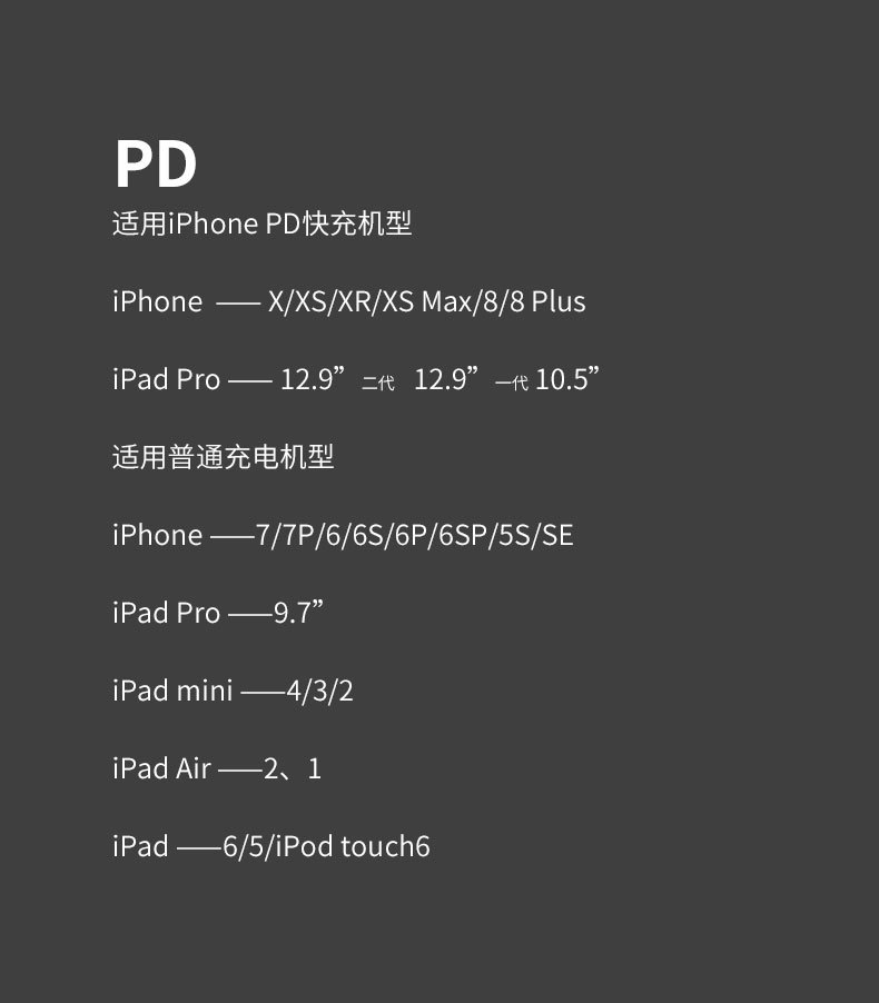 大白蘋果MFI認證PD數據線