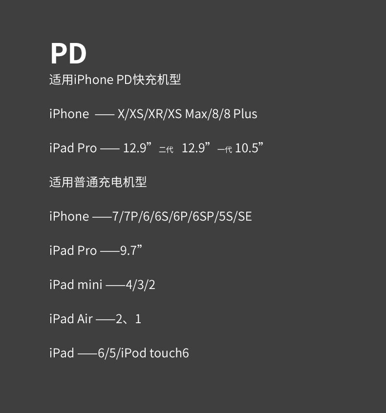 螺旋紋蘋果MFI認證PD數據線